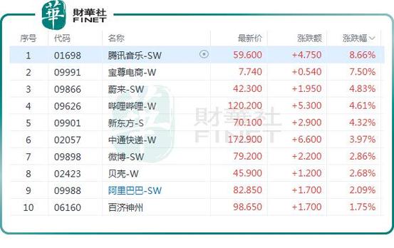 瑞銀增持恒生中國企業(yè)基金單位戰(zhàn)略布局與市場影響分析