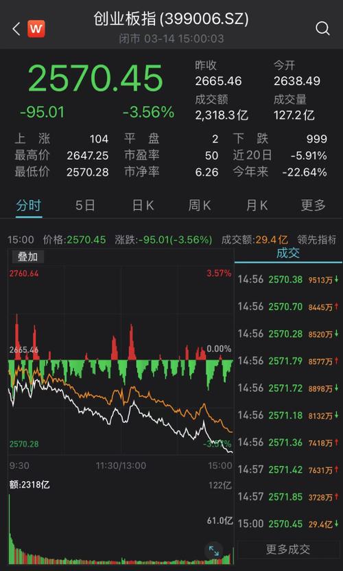 職場老人給實習(xí)生的建議港股助攻紅利基金大放異彩