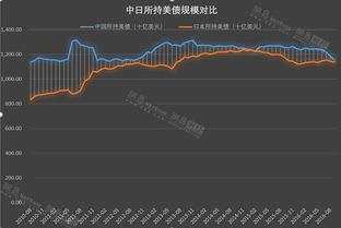 中國央行連續(xù)第二個月停止購買黃金，其他央行仍在增持