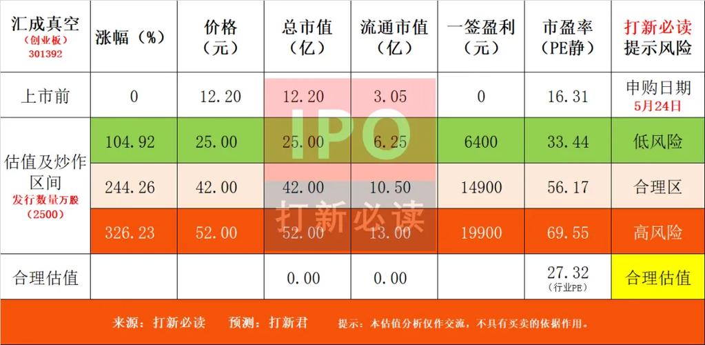 一綠通科技引領(lǐng)未來(lái)，質(zhì)量鑄就信任

**