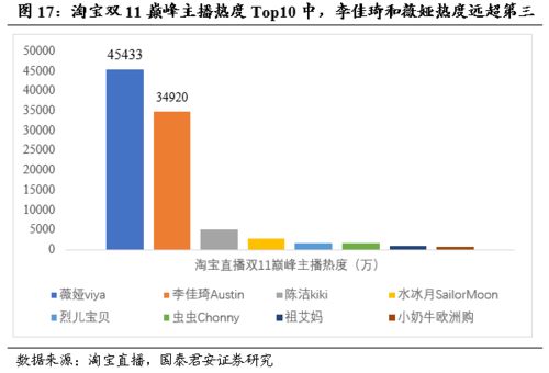 回購按下加速鍵港股底部持續(xù)夯實

---

第一部分市場背景與現(xiàn)狀分析
-**標(biāo)題港股市場概覽**
-