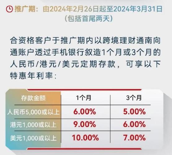 理財通需要報告嗎