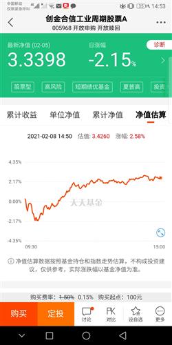 基金為什么持倉漲基金卻跌