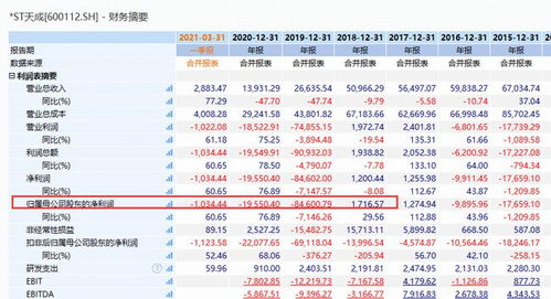 中通客車尾盤再度漲停,近21個交易日股價飆升380