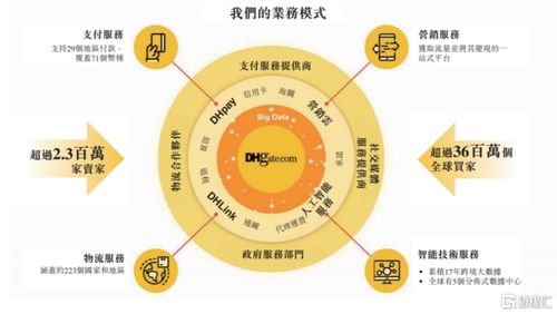 拓展跨境電商出口培育外貿新動能的戰(zhàn)略路徑