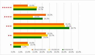 場景一家銀行分行辦公室內(nèi)