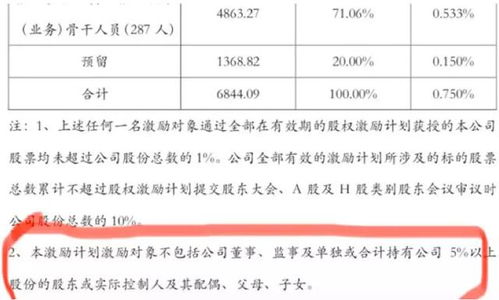 久融控股公布現(xiàn)有購(gòu)股權(quán)計(jì)劃期屆滿